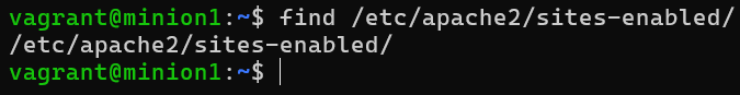 sites-enabled hakemistopuu