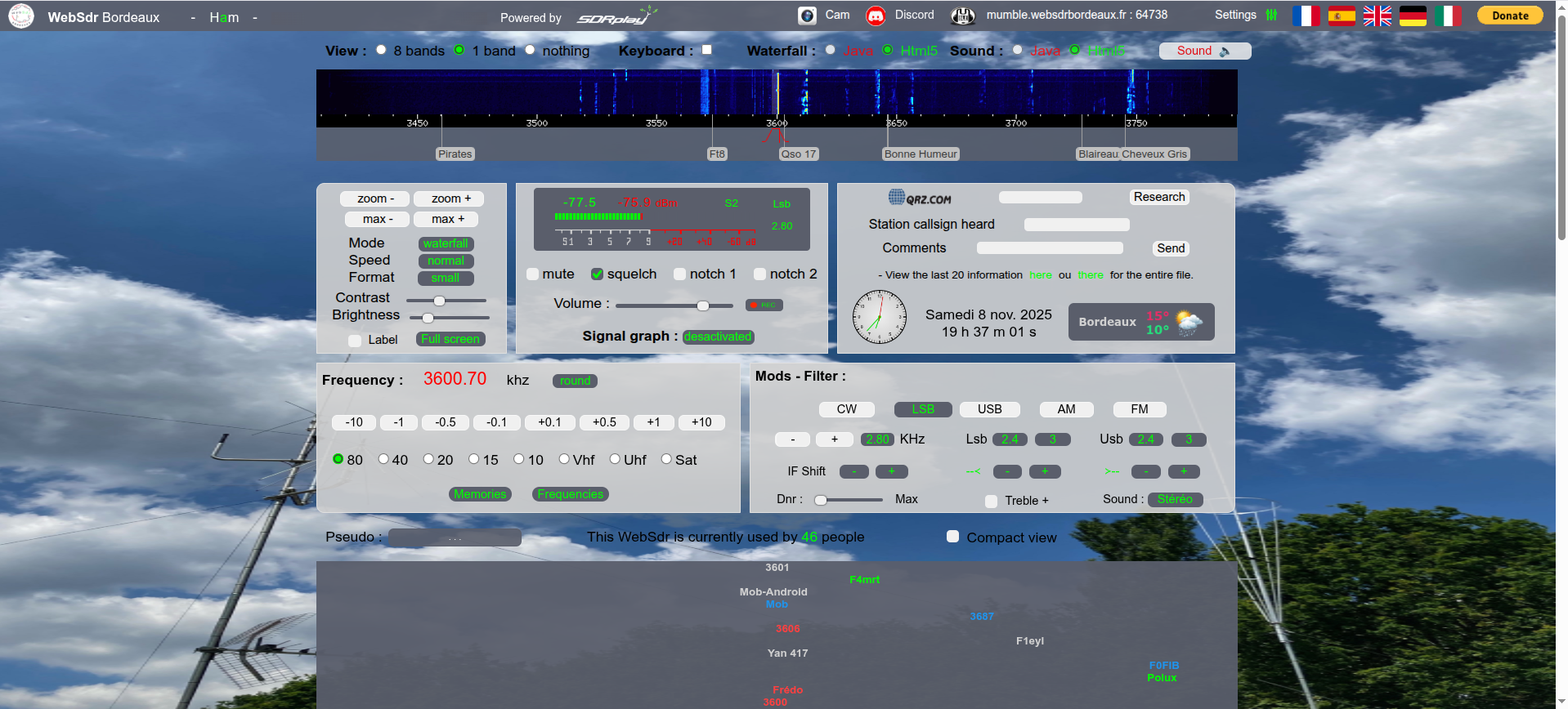 Bordeaux websdr