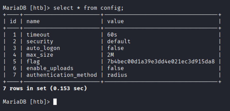 Config taulu